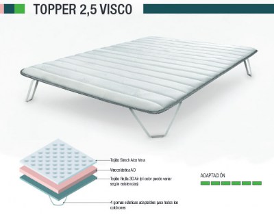 topper-ya-1